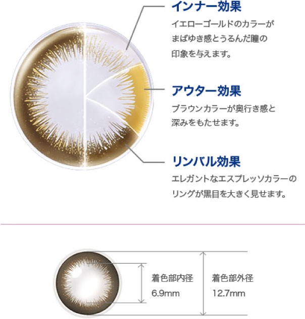 fBAgXEB[g f[ALr[ft@CCXg