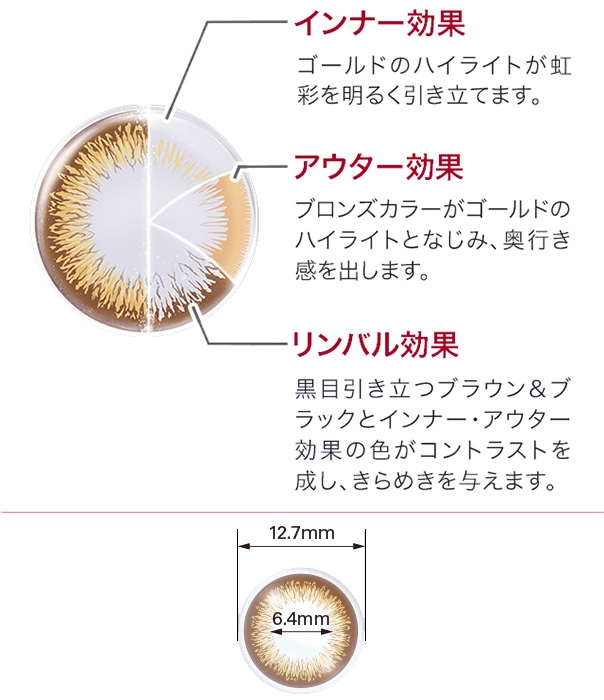 fBAgVbN f[ALr[ft@CCXg