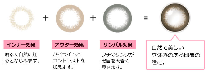 fBAgXEB[g f[ALr[ft@CCXg