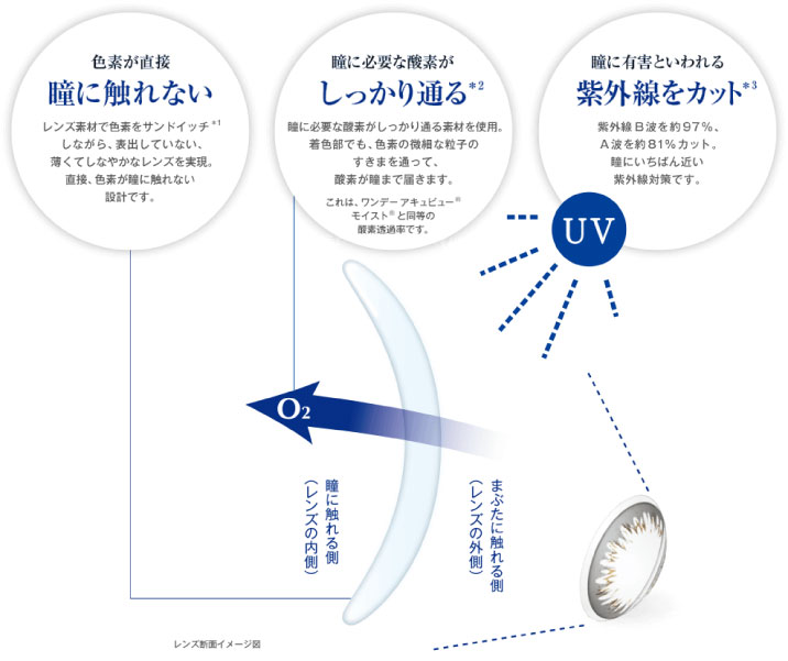 fBAgXEB[g f[ALr[ft@CCXg