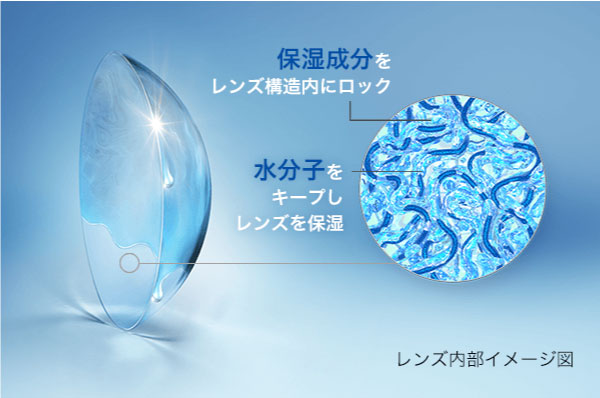 fBAgXEB[g f[ALr[ft@CCXg