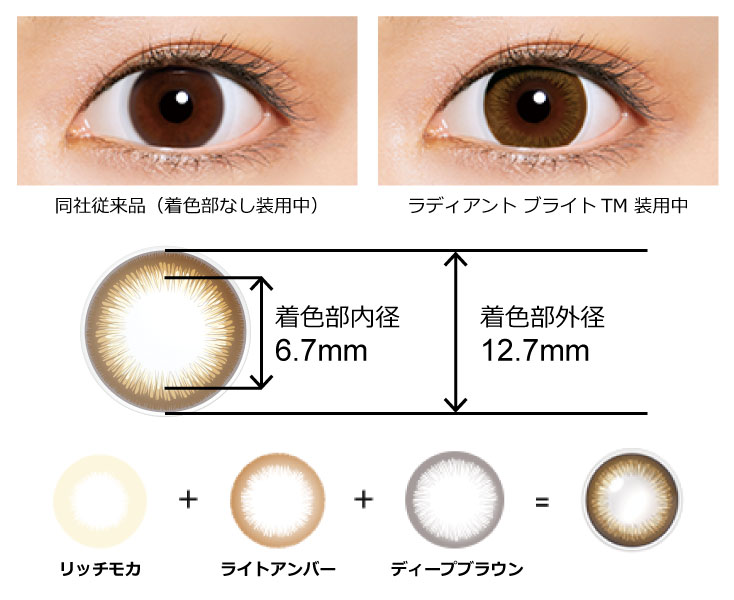 fBAguCg f[ALr[ft@CCXg