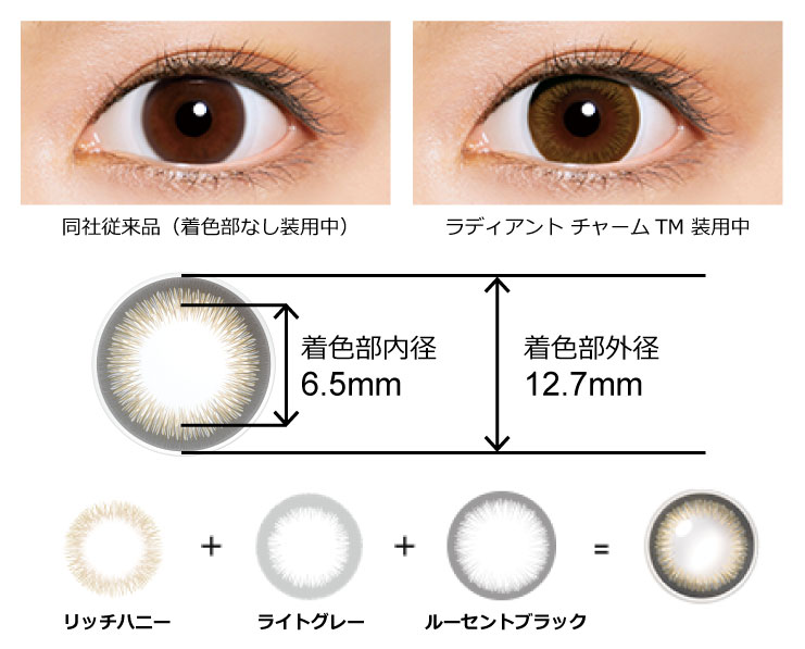 fBAguCg f[ALr[ft@CCXg